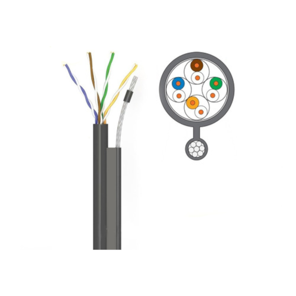 Dahua Cable UTP y FTP para cámaras de seguridad SSTT - 06UTP305CEMS